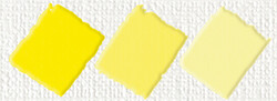 Nerchau - Nerchau Hobby Akrilik Glossy Limon Sarı 59ml